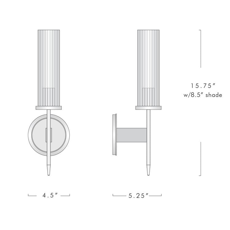 Cannel Single Candle Wall Sconce 5" - Zonesus